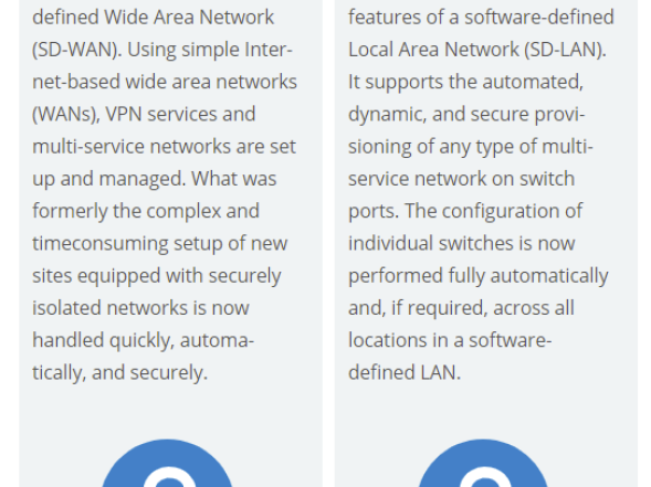 SOFTWARE DEFINED NETWORKING